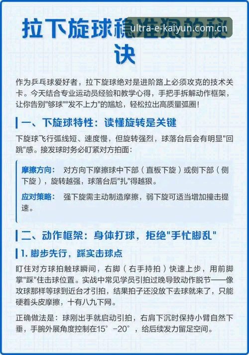 KAIYUN体育竞品必备：极致竞技体验平台操作指南与趋势解析
