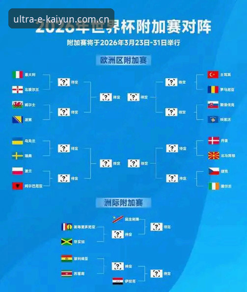 KAIYUN体育登录 2026世界杯观赛困境深度分析:签证危机与地缘政治如何重塑球迷体验
